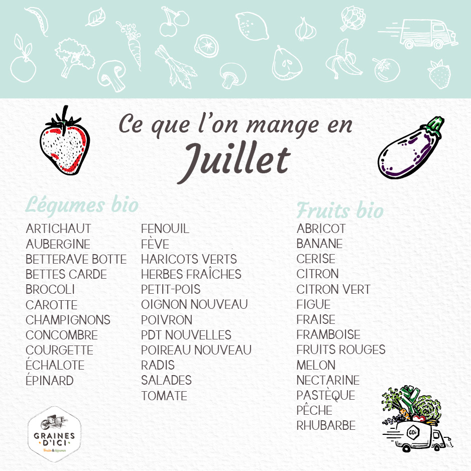 Calendrier juillet 2019 - Livraison de fruits et légumes BIO - Graines d'ici - Nantes